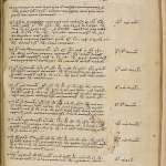 BUPD, A.2.a.20.1, Calendario liturgico manoscritto in coda al volume