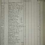 BM - Registro d'ingresso11 - Maggio 1915-Settembre 1918